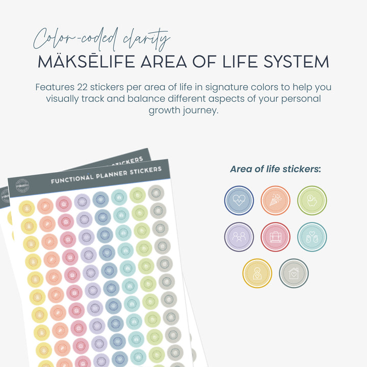 Functional Planner Sticker Pack