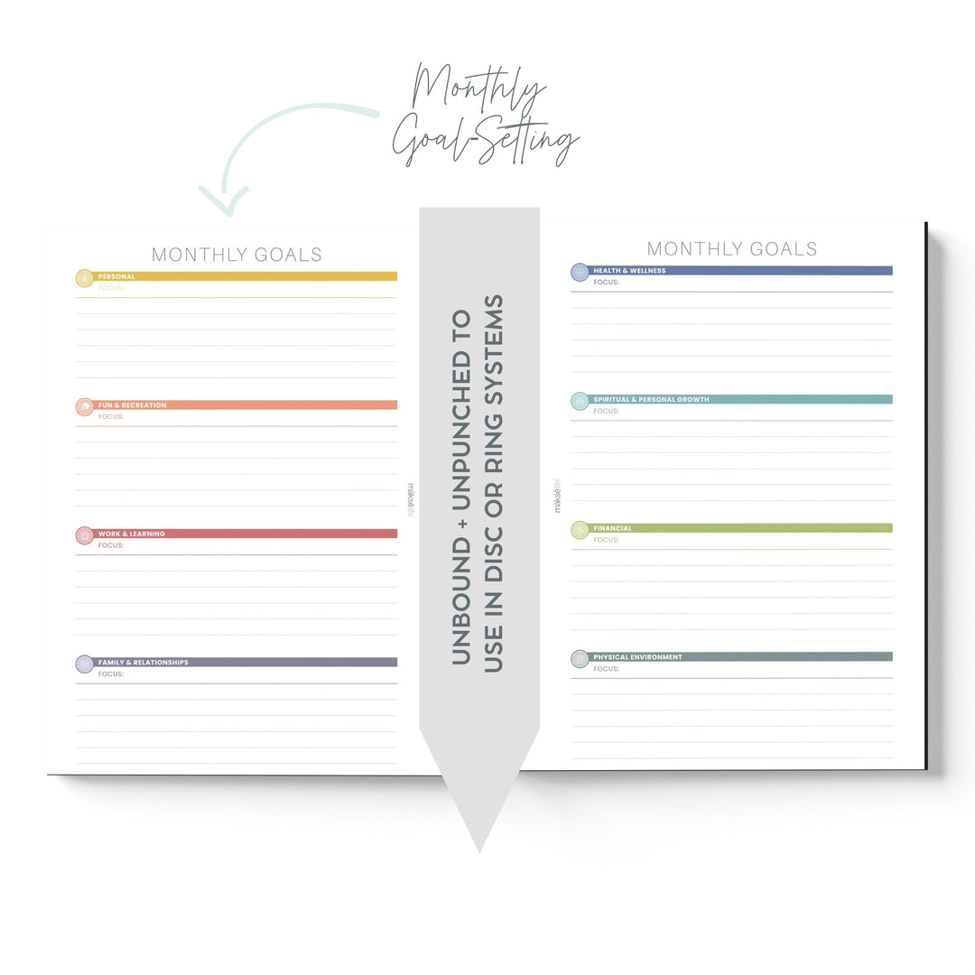 Goal-Setting and Daily Planner A5 Inserts