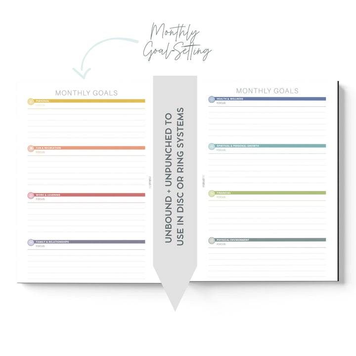 Goal-Setting and Daily Planner A5 Inserts