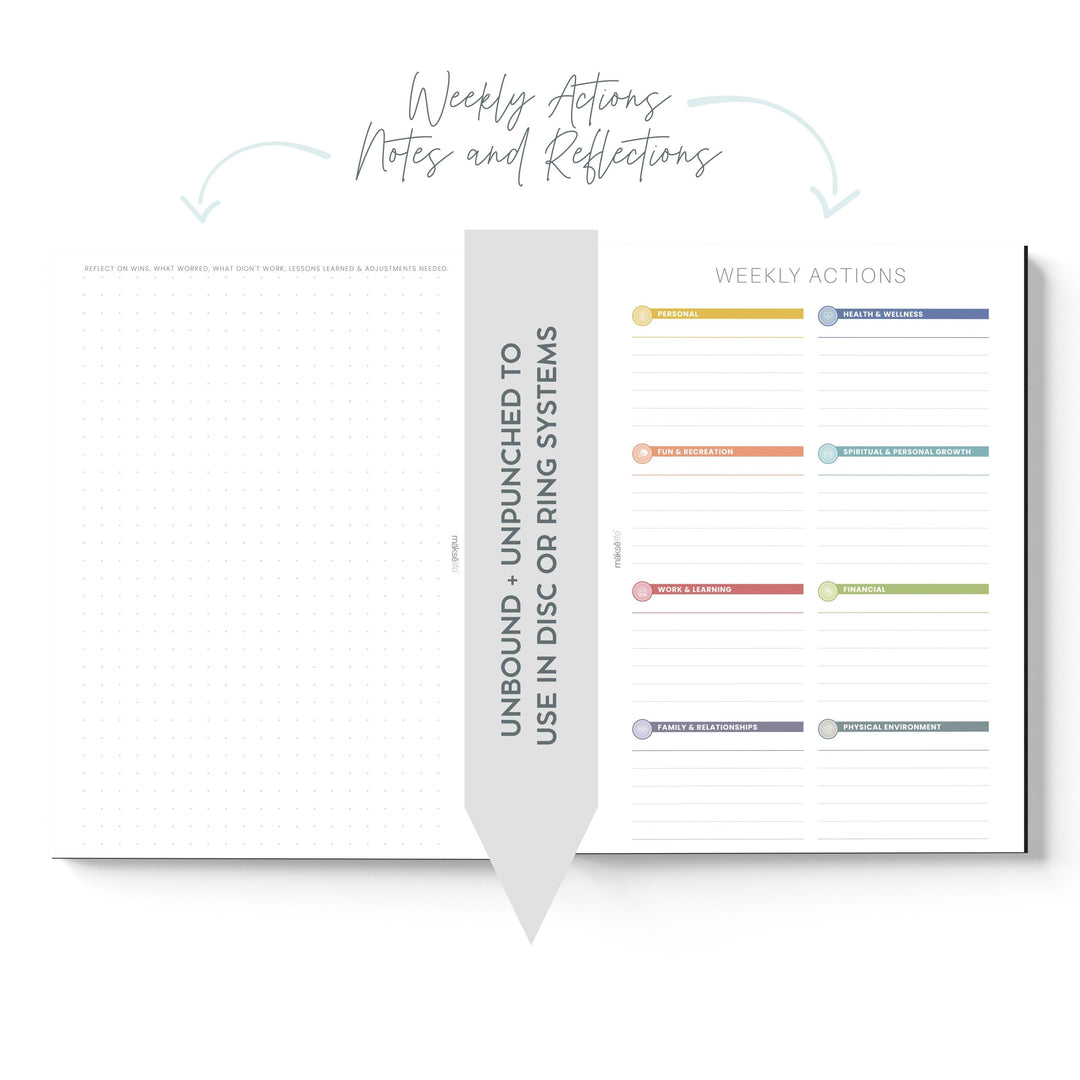 Goal-Setting and Daily Planner A5 Inserts