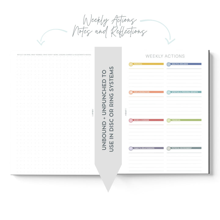 Goal-Setting and Daily Planner A5 Inserts