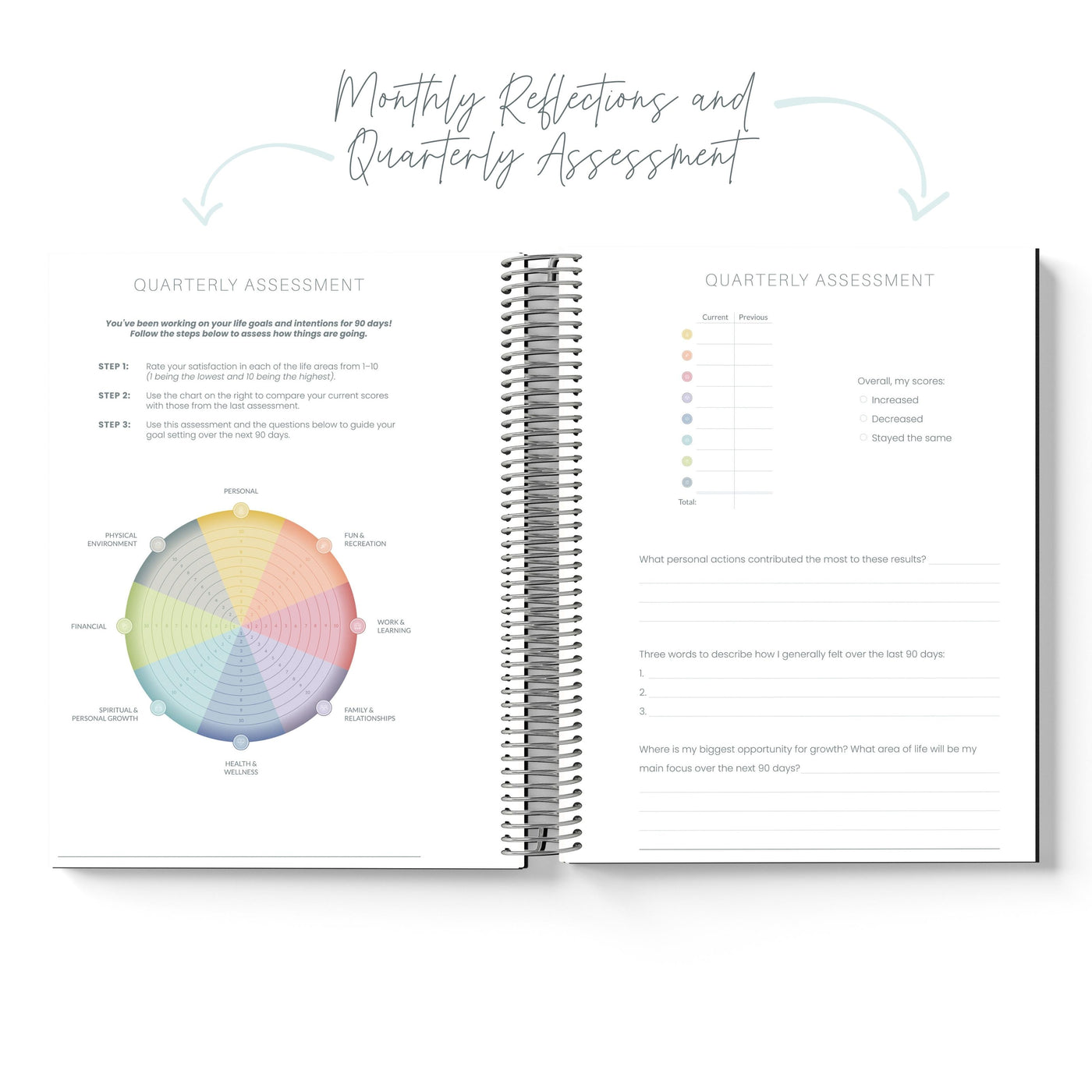 Quarterly Undated Goal-Setting + Daily Planner - Cloud
