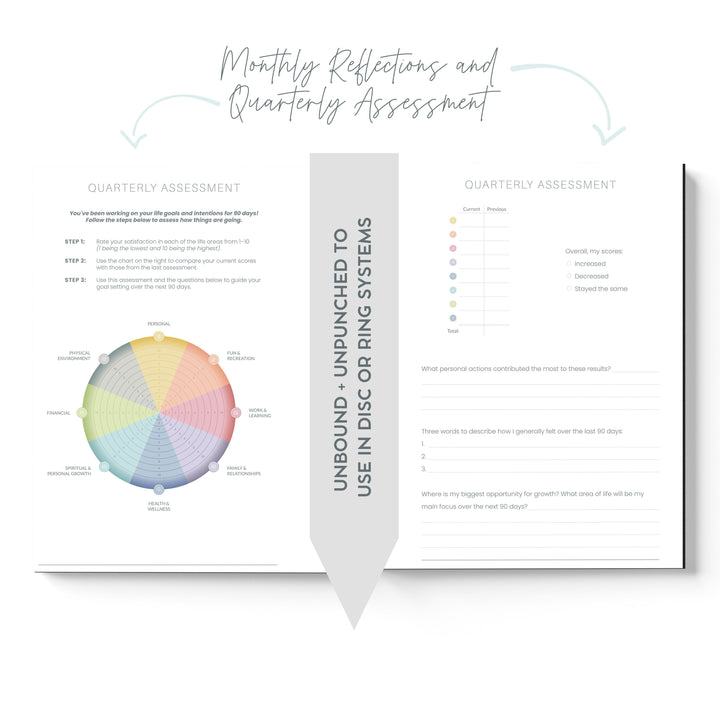 Goal-Setting and Daily Planner A5 Inserts