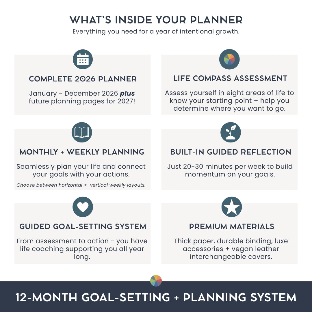 2026 Goal Setting & Weekly Planner | MäksēLife System – MakseLife