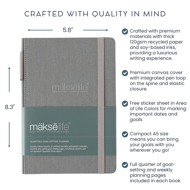 A Year of Quarterly Planners Bundle