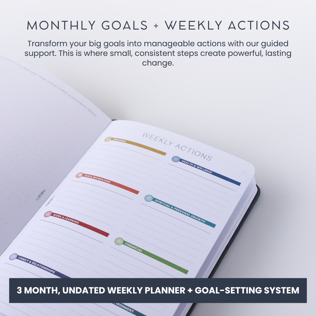 A Year of Quarterly Planners Bundle