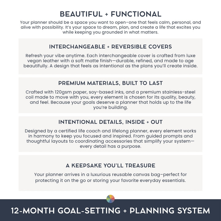 2026 Goal-Setting + Weekly Planner - Becoming