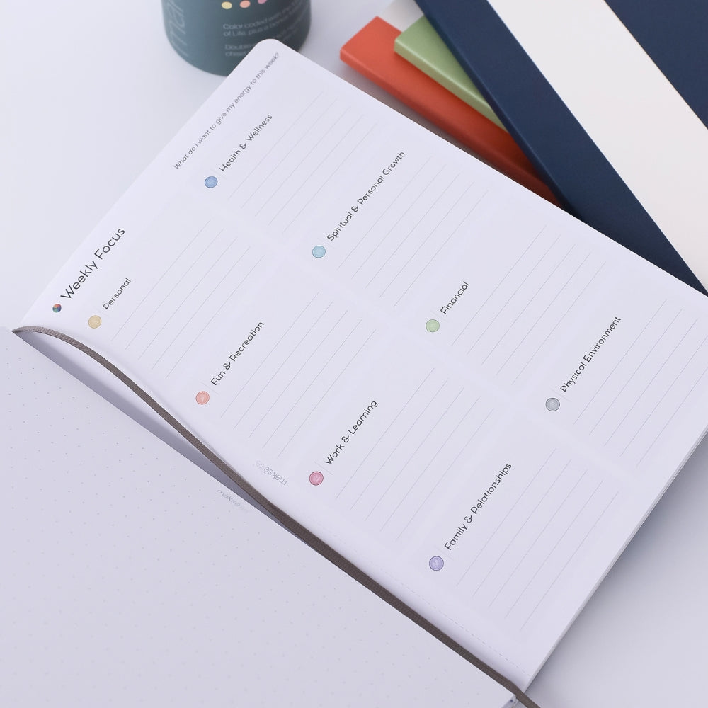 Undated Goal-Setting Notebook Set: A5 Companion Notebooks, Classic Edition