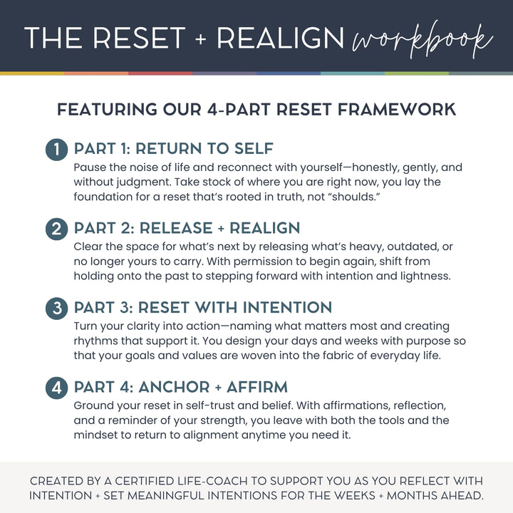 Reset + Realign Bundle (Dream Big) – 2025 Goal-Setting Weekly Planner + Digital Life Reset Workbook
