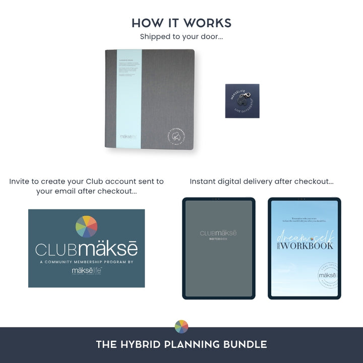 ClubMäksē Ultimate Bundle