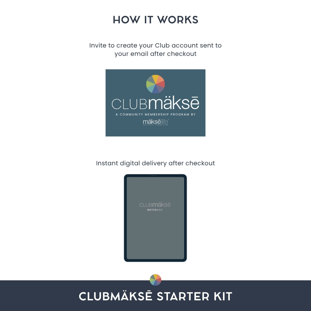 ClubMäksē Starter Kit