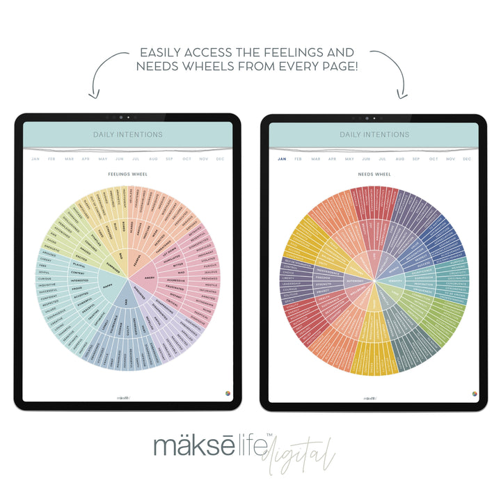 Digital Daily Intentions Notepad