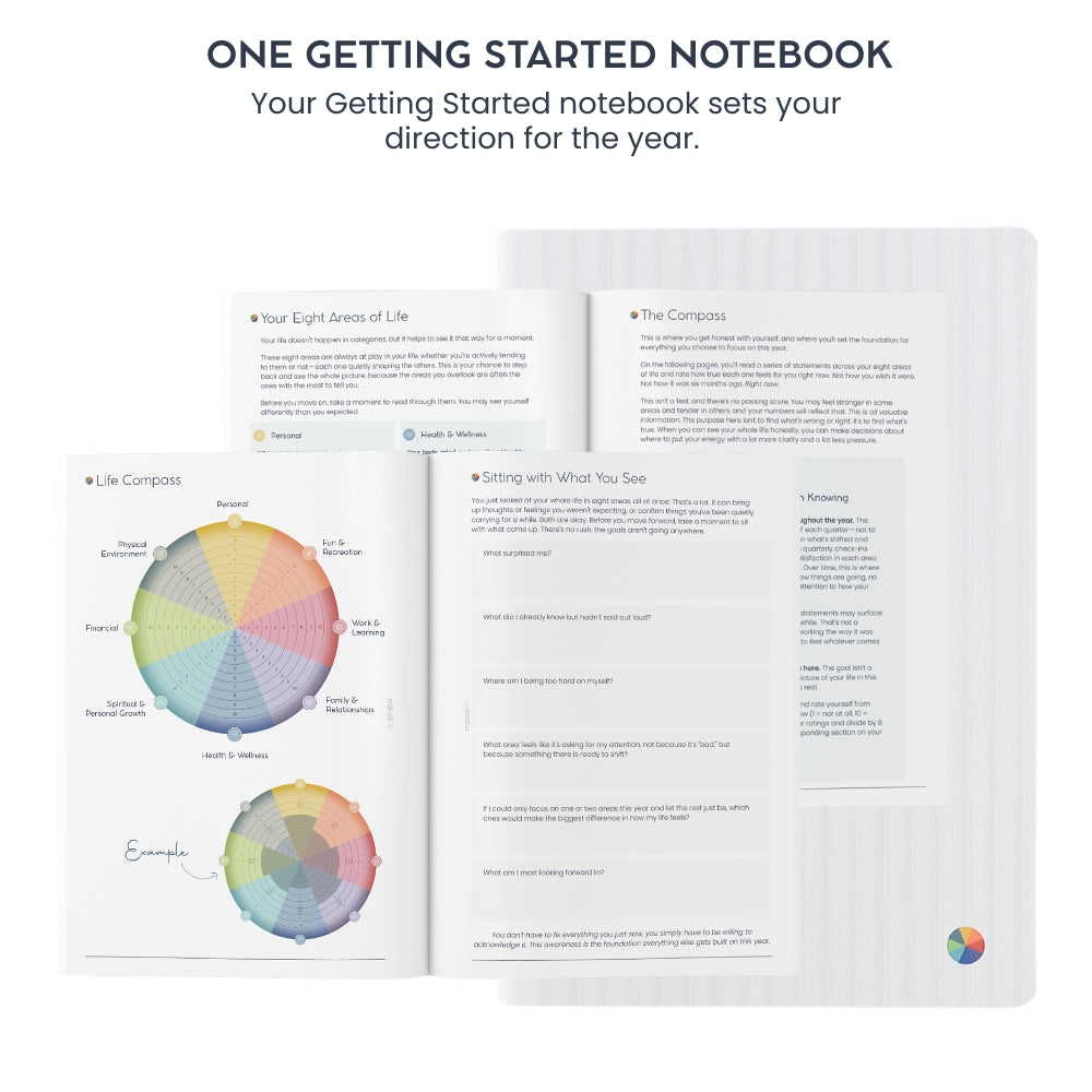 Undated Goal-Setting Notebook Set: A5 Companion Notebooks, Classic Edition