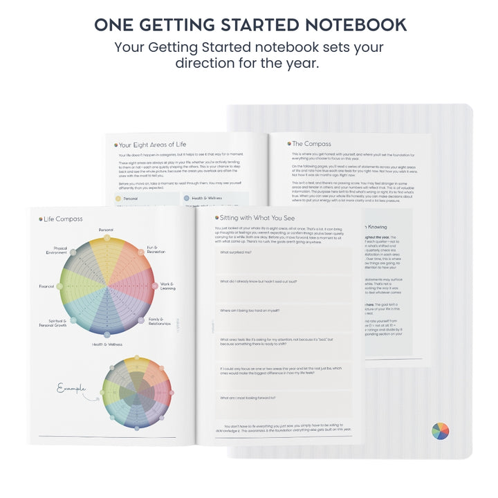 Undated Goal-Setting Notebook Set: A5 Companion Notebooks, Classic Edition