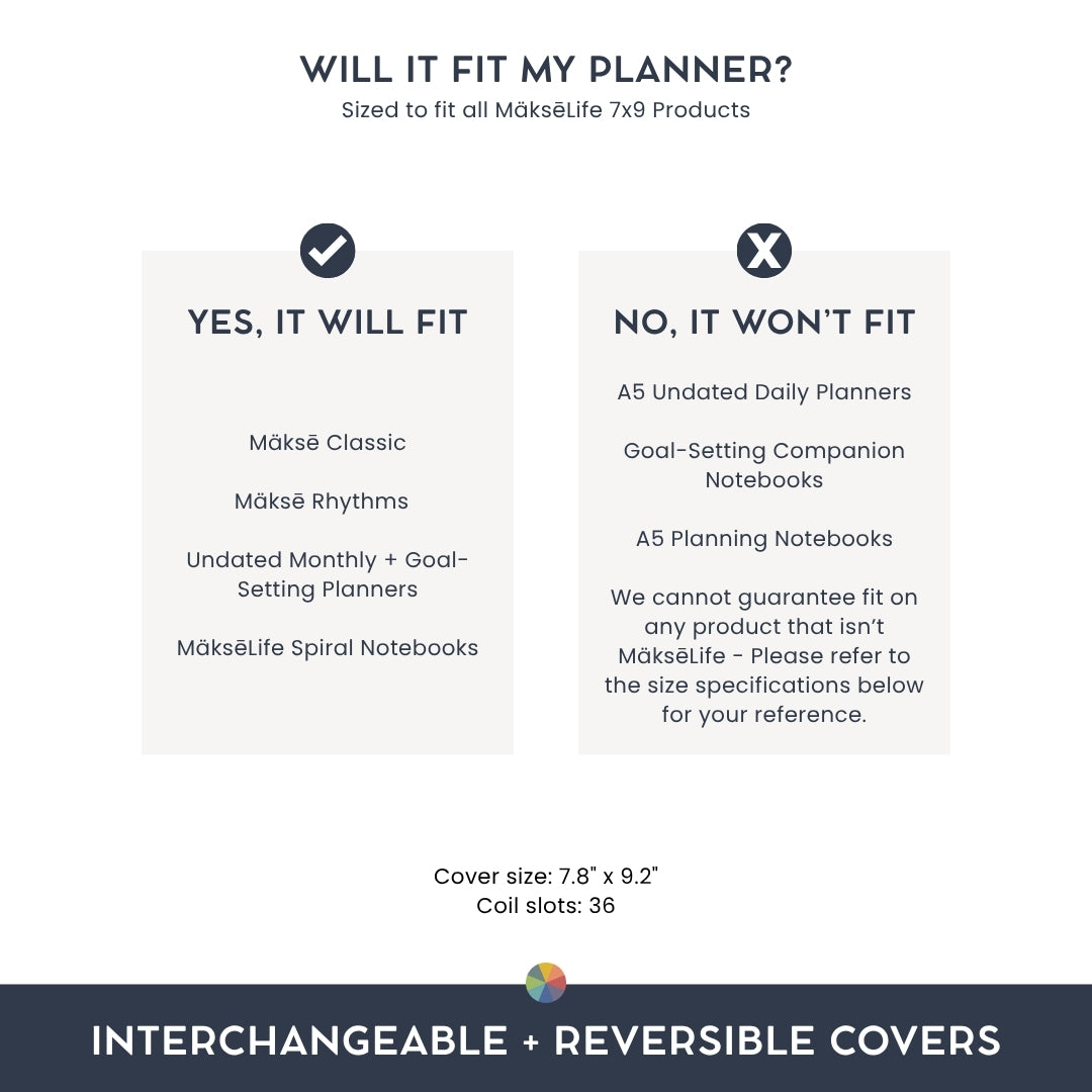 Watercolor Floral: Interchangeable + Reversible Cover