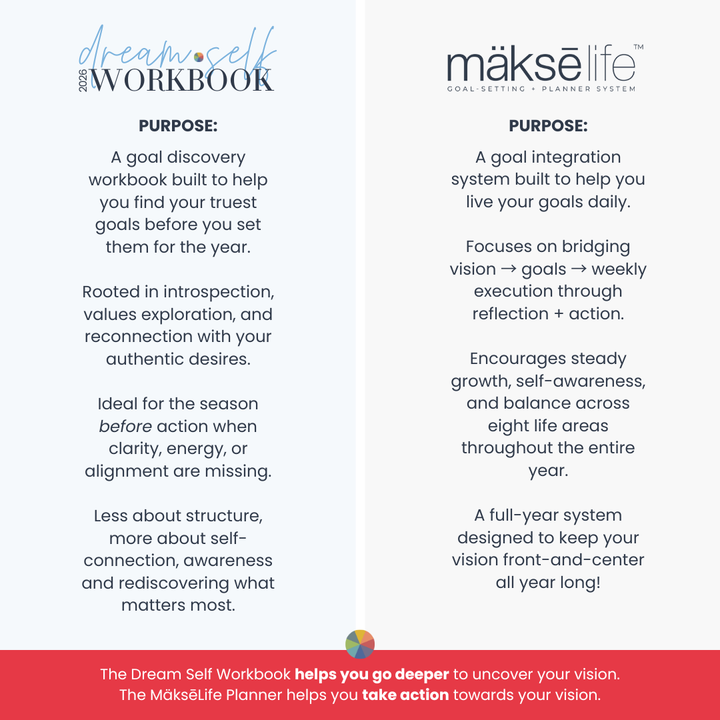 Dream Self Workbook (Printable/Digital Workbook)