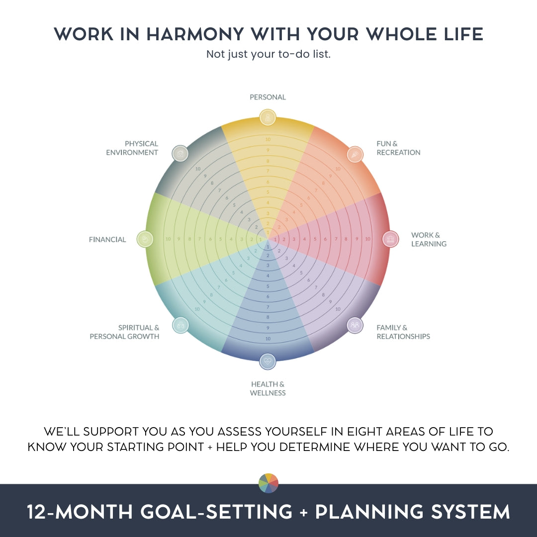 2026 Goal-Setting + Weekly Planner - Becoming