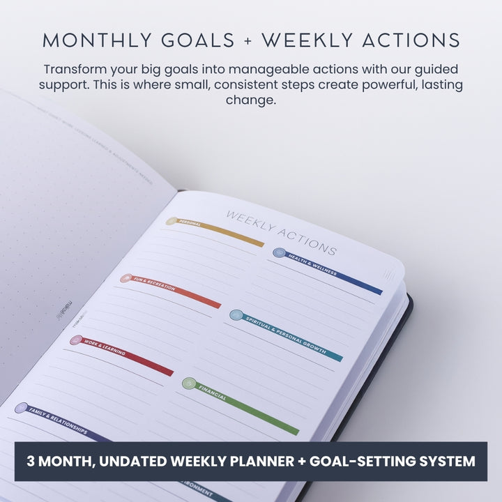 A5 Undated Quarterly Goal-Setting + Compact Weekly Planner