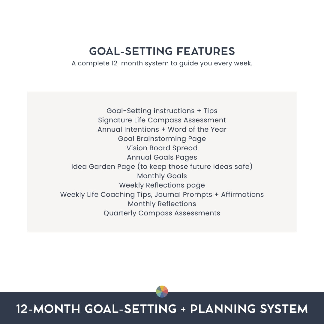 2026 Goal-Setting + Weekly Planner - Becoming