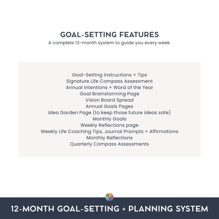 2026 Goal-Setting + Weekly Planner - Becoming
