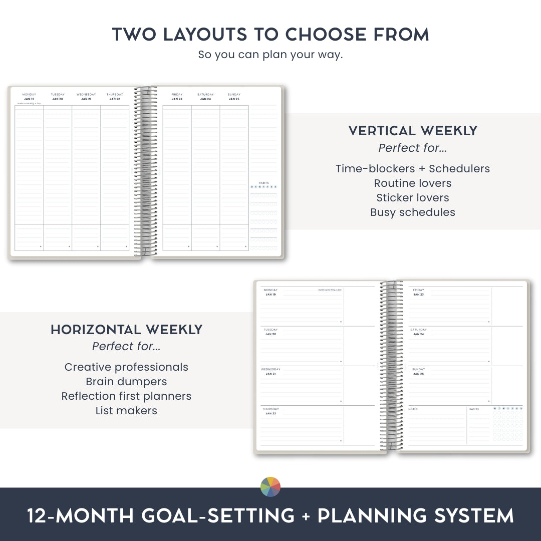 2026 Goal-Setting + Weekly Planner - Becoming