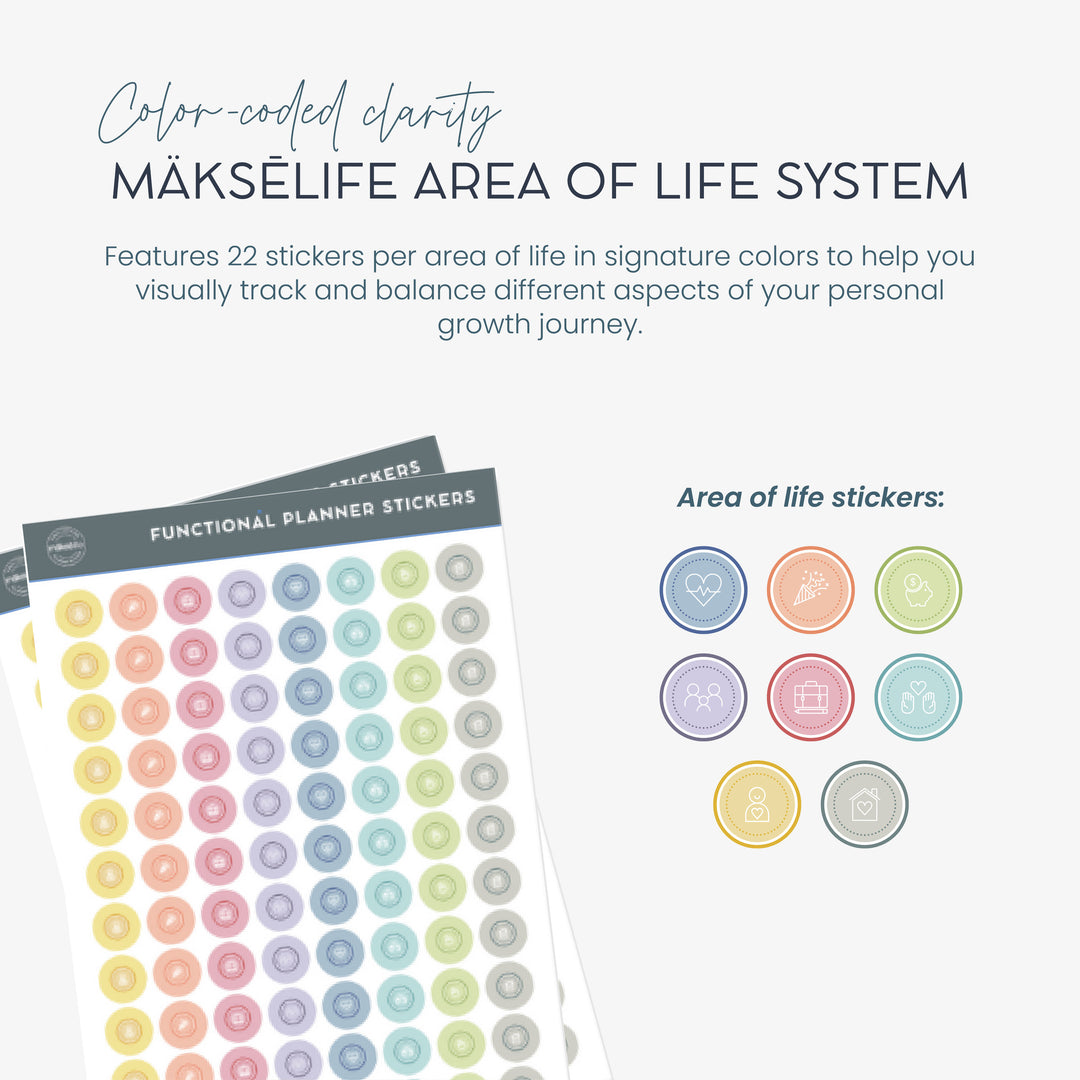 Functional Planner Sticker Pack