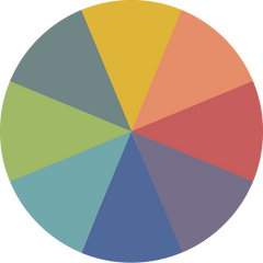 The MäksēLife wheel: eight areas of life