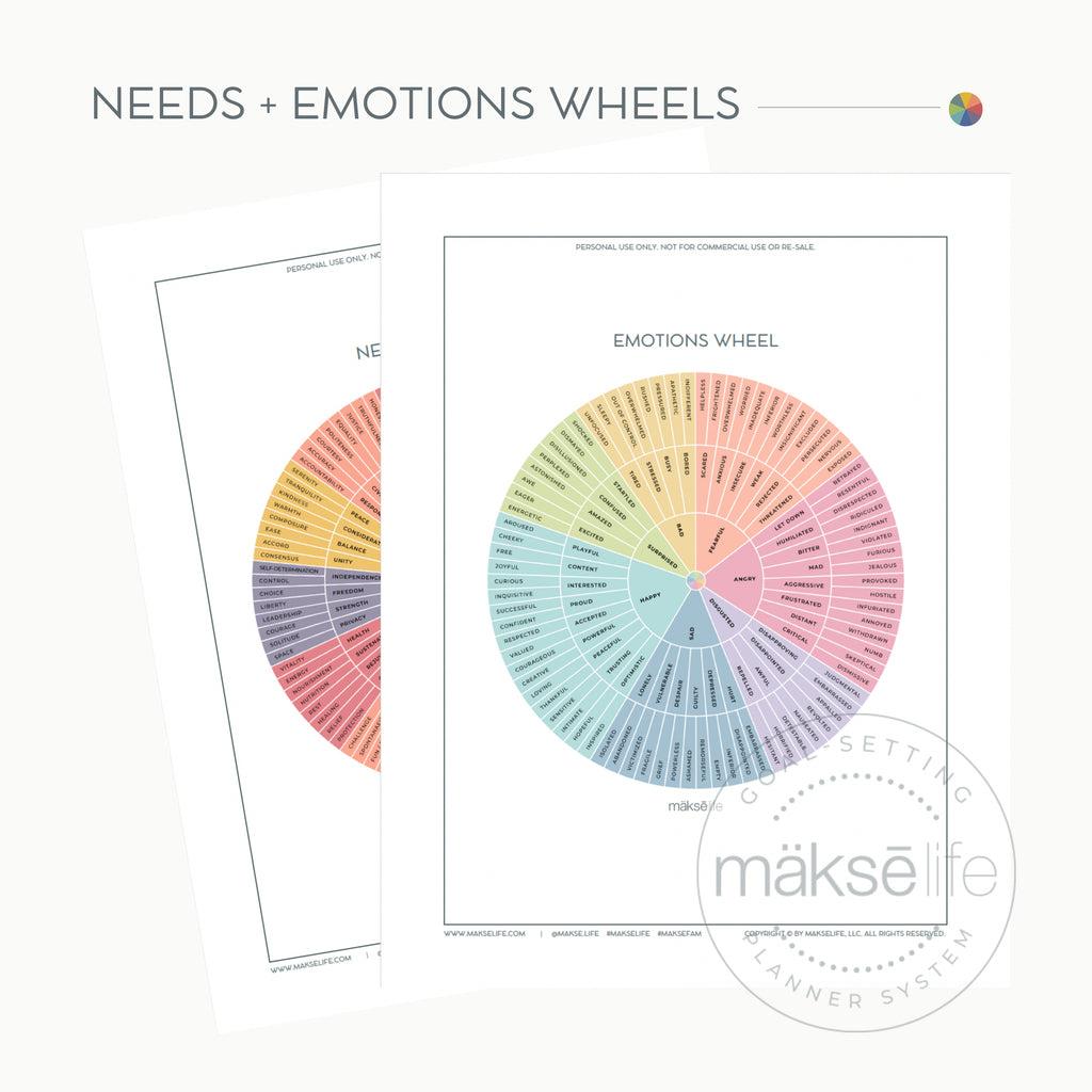 needs-emotions-wheels-free-printable-makselife
