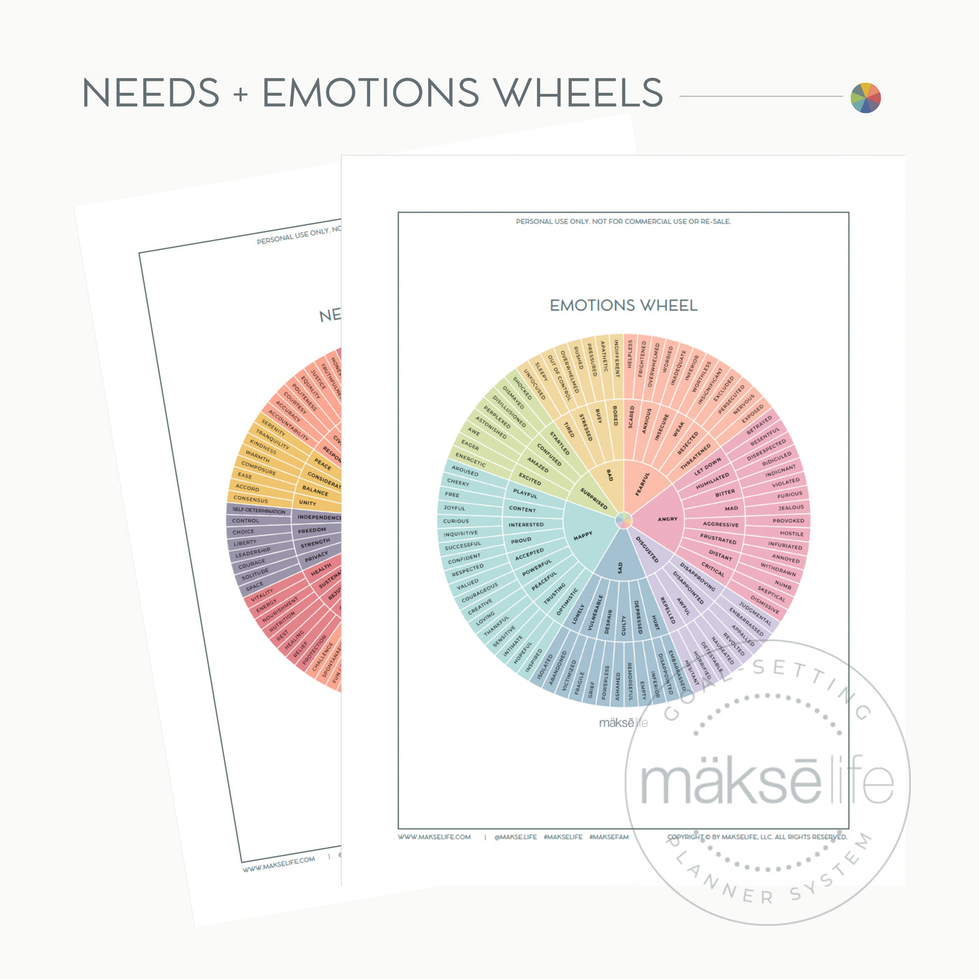 Needs + Emotions Wheels | Free Printable