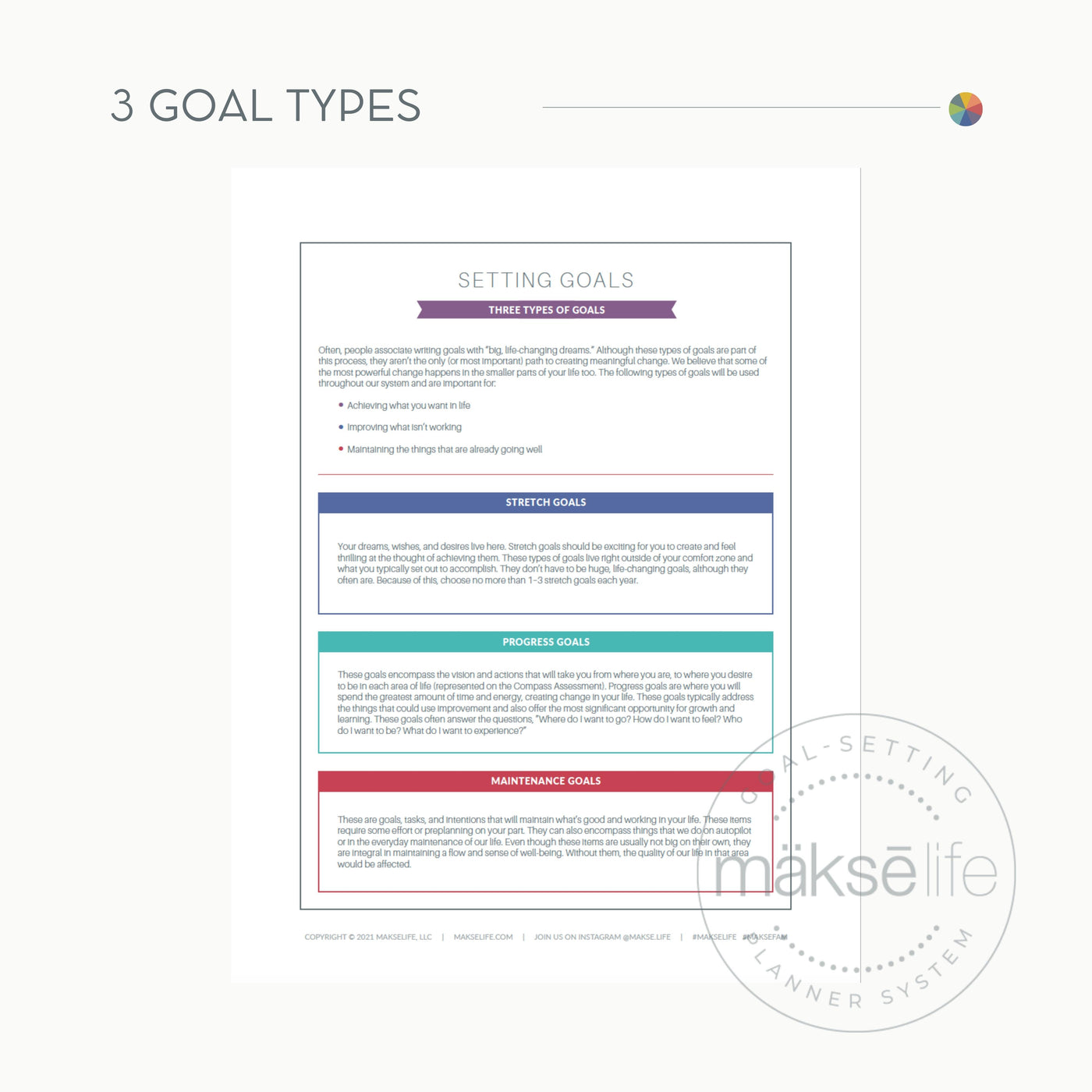 3 Goal Types | Free Printable