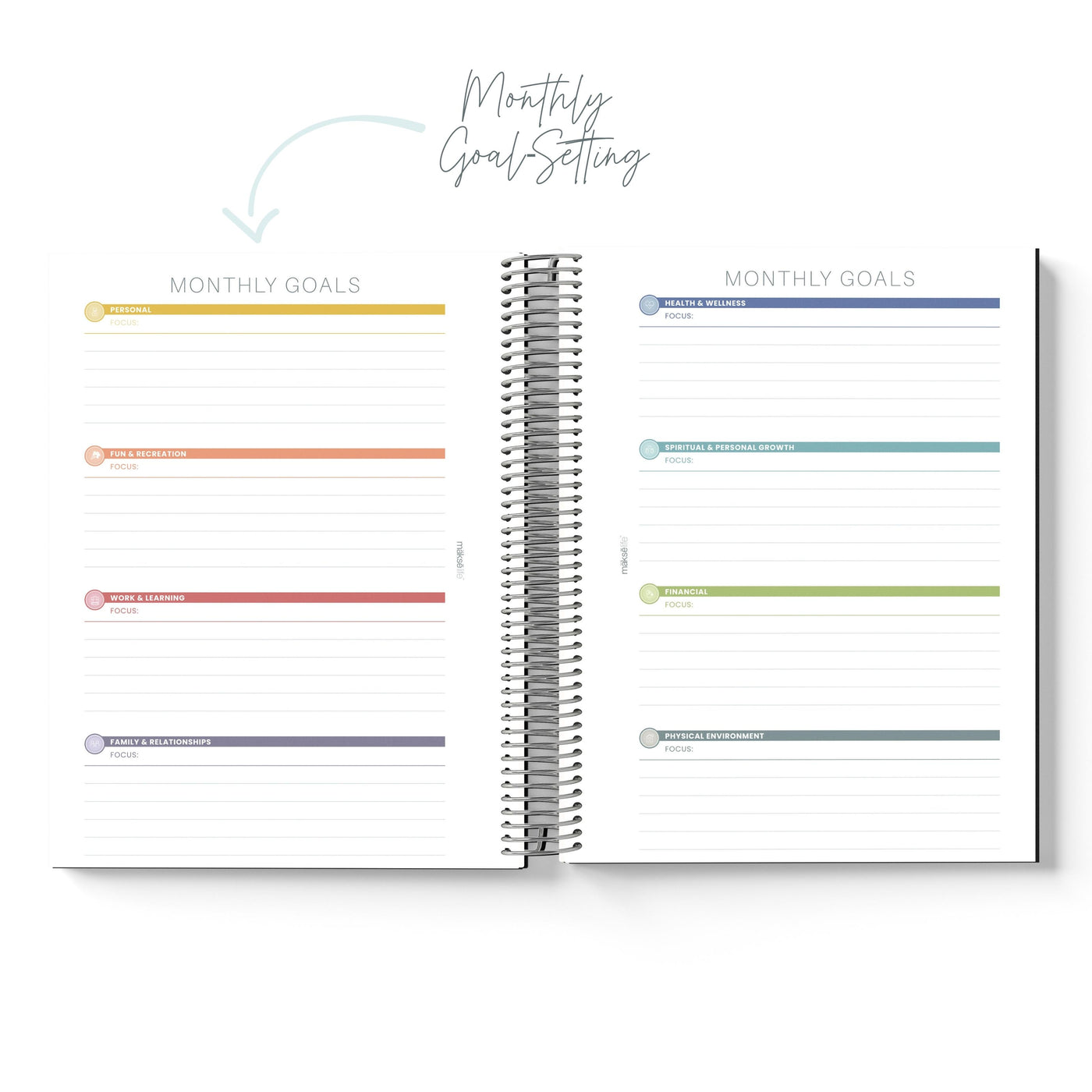 Quarterly Undated Goal-Setting + Daily Planner - Cloud
