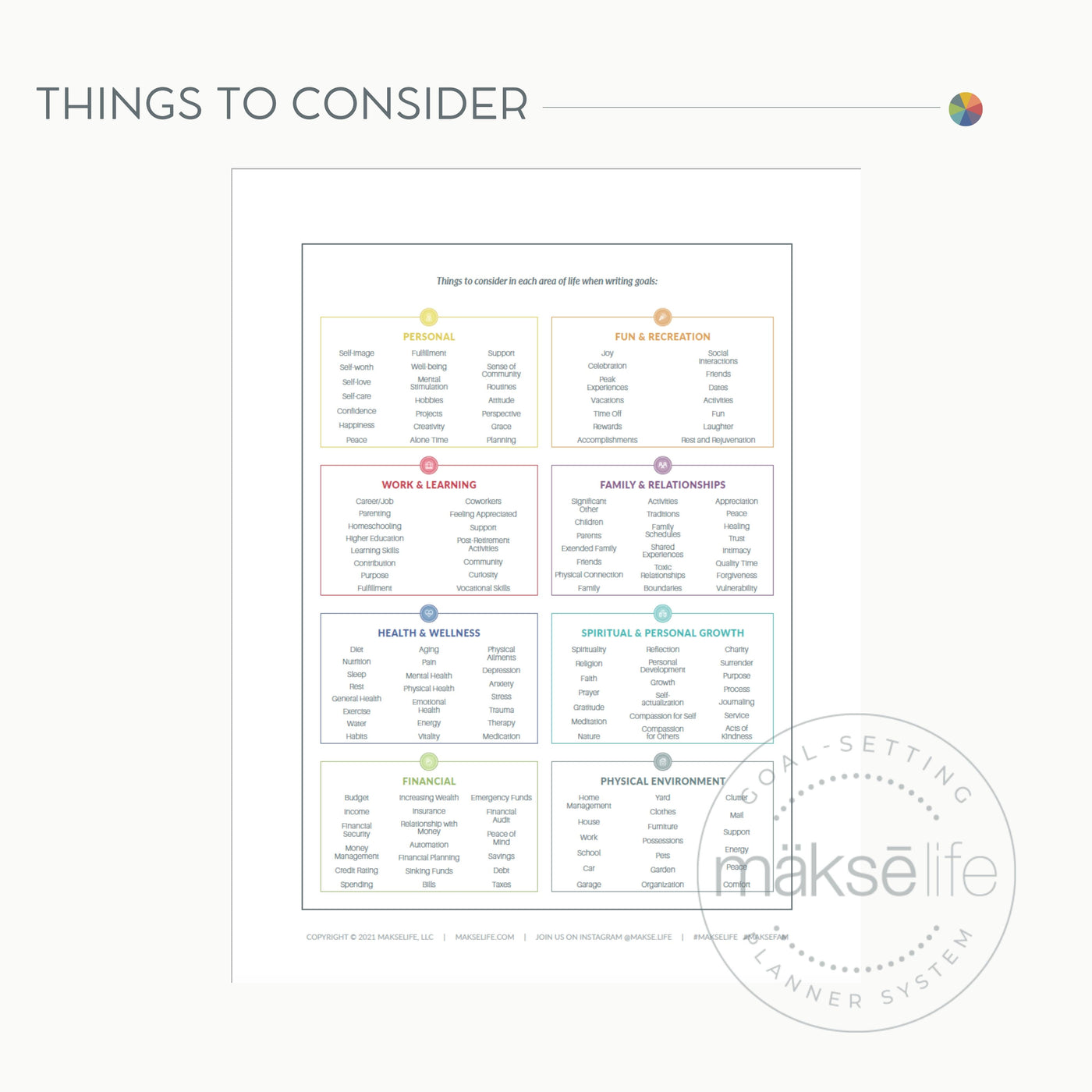 Things to Consider | Free Printable